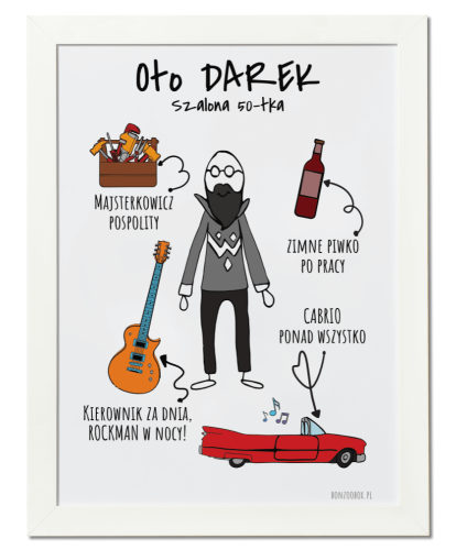 Plakat personalizowany pomysł na prezent urodzinowy z własnymi tekstami i grafikami