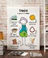 Plakat personalizowany na prezent dla mamy