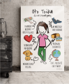 Plakat personalizowany na prezent dla dziecka