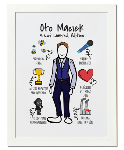 Wyjątkowy prezent dla szefa – personalizowany plakat na każdą okazję