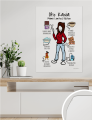 Plakat personalizowany na prezent dla mamy
