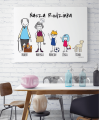 Plakat personalizowany rodzinny