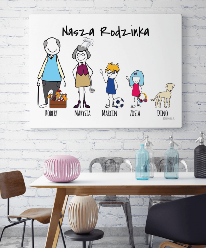 Plakat personalizowany rodzinny