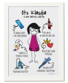 Personalizowany plakat na prezent dla żony