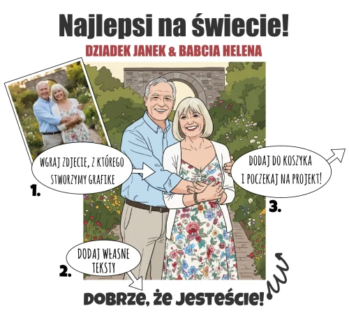 Plakat na prezent personalizowany dla babci i dziadka tworzony ze zdjęcia