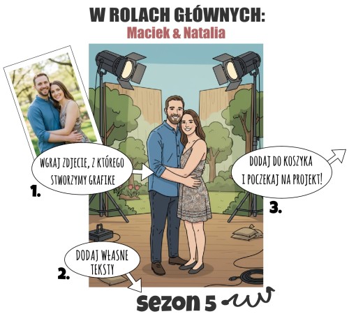 Plakat personalizowany na rocznicę i walentynki tworzony ze zdjęcia