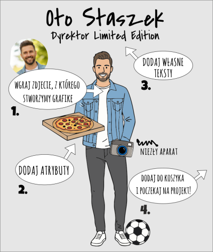 Kubek personalizowany na prezent dla szefa tworzony z własnej podobizny