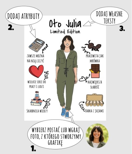 Plakat personalizowany na prezent dla koleżanki z pracy - "CV"