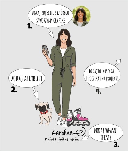 Koszulka personalizowana na prezent dla kobiety tworzona z własnej podobizny