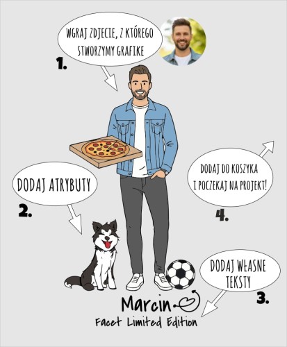 Plakat personalizowany na prezent dla mężczyzny tworzony z własnej podobizny